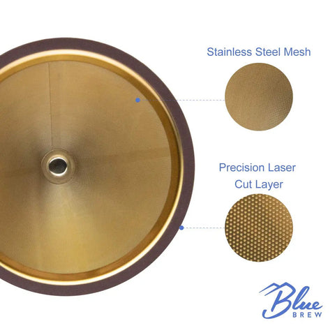 Top view of Titanium Coated Stainless Steel Pour Over Coffee Filter With Double Layer Mesh Cone For One To Four Cups Reusable.