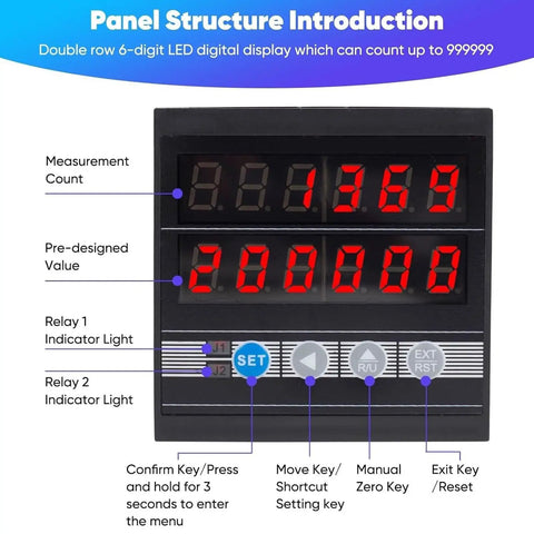 No Drama Digital Measuring Wheel That Nails Feet Meters Yards Inches In A Jiffy Dual Screen length counter with LED display.