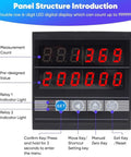 Digital display panel with dual six-digit LED readout for Badass Digital Measuring Wheel With Length Counter And Preset Control For Cable Wire Fishing Line.