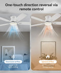42 Inch Ceiling Fan With Light And Remote And App Control, Low Profile Flush Mount, Double Sided Blades, Airflow Directions