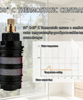 Rain Shower System with 10" Rainfall Head & Thermostatic Faucet, Wall Mounted Brass Shower Set with Handheld, 38°C temperature control mechanism.