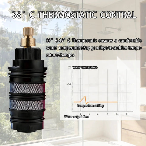 Rain Shower System with 10" Rainfall Head & Thermostatic Faucet, Wall Mounted Brass Shower Set with Handheld, 38°C temperature control mechanism.