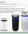Replacement Filter For 1461901 Air Purifier Compatible With AP-T40 AP-T40WT AP-T40WTAR AP-T45 AP-T45WT shown with air purifiers