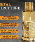 Beefed Up Quick Connect Hose Fittings Kit For Air Compressors 1/4 Inch NPT With 360 Degree Swivel Couplers And Plugs 22 Piece Set Includes Nipples Teflon Tape For Pro DIY Air Tool Setup brass quick-connect coupler close-up with threaded metal structure