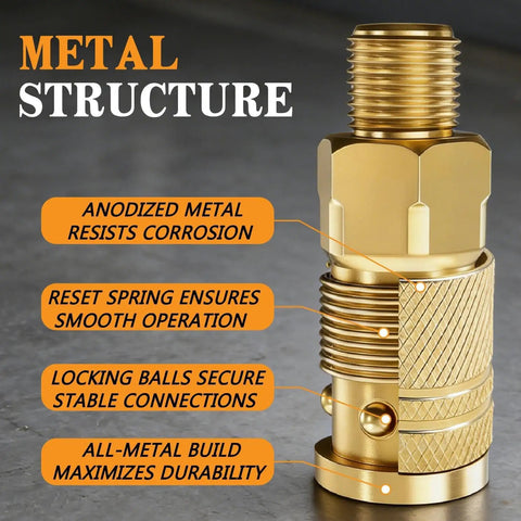 Beefed Up Quick Connect Hose Fittings Kit For Air Compressors 1/4 Inch NPT With 360 Degree Swivel Couplers And Plugs 22 Piece Set Includes Nipples Teflon Tape For Pro DIY Air Tool Setup brass quick-connect coupler close-up with threaded metal structure