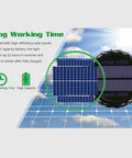 Solar panel diagram showing long working time for Solar Tiki Torch Lights For Outdoor Spaces With Realistic Flickering Flame Warm Yellow LED