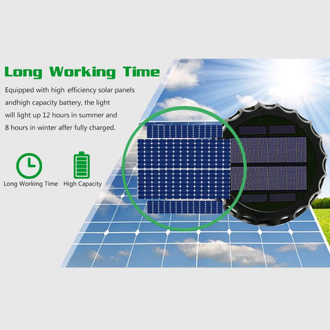 Solar panel diagram showing long working time for Solar Tiki Torch Lights For Outdoor Spaces With Realistic Flickering Flame Warm Yellow LED