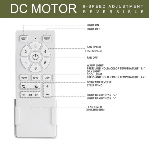 52 Inch Indoor Ceiling Fan With LED Light Kit Remote Control Bronze Motor 5 Wood Blades White Finish Room Ready For Bedroom Living Room Dining Room Energy Efficient Airflow Dope Modern Look wireless remote controller with labeled buttons for fan speed, lighting, and timer settings, emphasizing functionality.