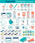 Contents of Large 270 Piece First Aid Kit For Kids And Family All In One Car Home Dorm And Boat Kit With Latex Free Bandages