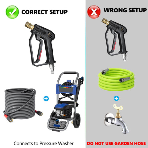 Image showing correct and incorrect setups for High Flow Pressure Washer Gun With Swivel For 4000 PSI Power Washing.