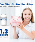 Replacement Refrigerator Water Filter For GE MWF SmartWater MWFP MWFA GWF HDX FMG1 WFC1201 with girl holding piggy bank