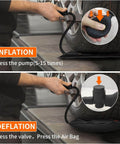 Inflation and deflation of Air Wedge Bag Pump Kit, 3 Pack With 330 Lb Rating, used under a car tire for leveling