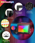 Diagram of 35W RGBW LED Flood Lights 3500LM Outdoor Security Floodlights IP66 Waterproof features and dimensions.