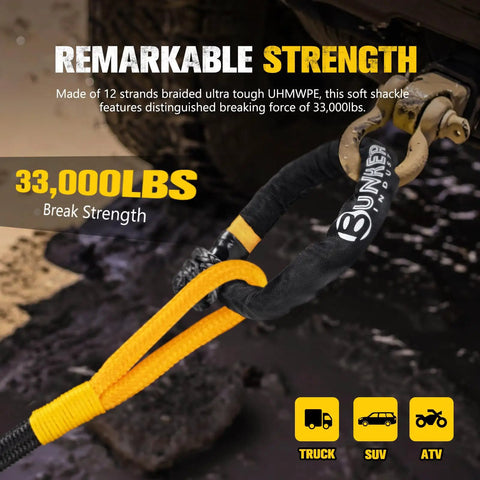 Heavy Duty Synthetic Soft Shackle With Winch Ring And Recovery Ring Snatch Rope Towing Straps Block Pulley Kit for Off Road 4x4 Vehicles including ATV UTV Jeep Trailer Truck SUV showcasing 33,000 lbs break strength.