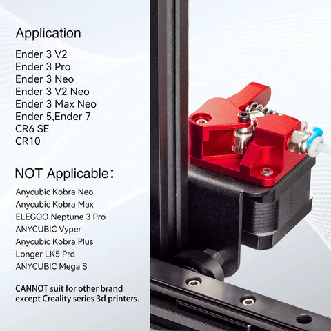 Beefed Up Dual Gear Ender 3 Extruder With Nema 17 Motor installed on Creality 3D printer, highlighting application and compatibility.
