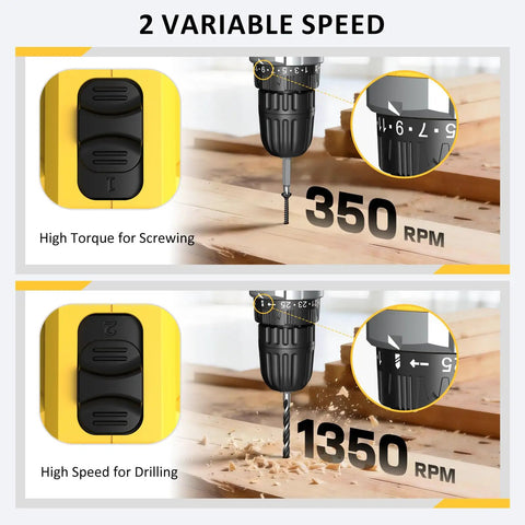 21V Drill Kit With 170 Pieces showcasing two variable speed settings, 350 RPM for screwing and 1350 RPM for drilling.