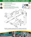 Exploded view of 1.5 Ton Floor Jack Seal Replacement Kit with O Rings Piston and Washer, repair kit layout