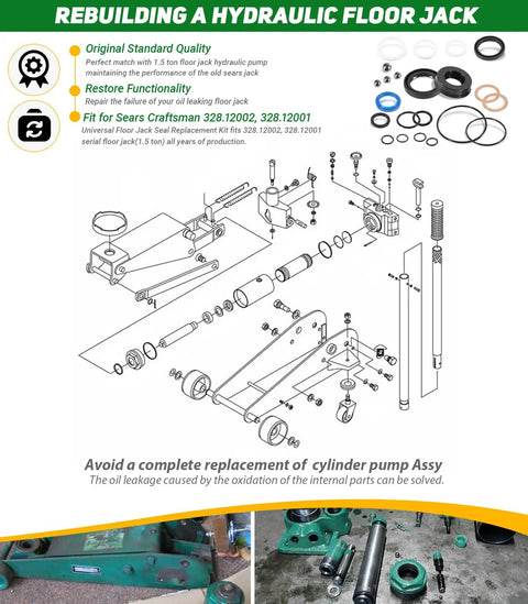 Exploded view of 1.5 Ton Floor Jack Seal Replacement Kit with O Rings Piston and Washer, repair kit layout