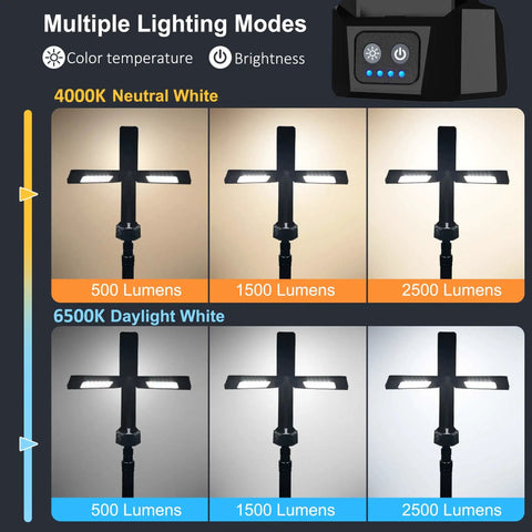 Go To Rechargeable LED Work Light With Stand And Detachable Tripod showing color temperatures and brightness levels