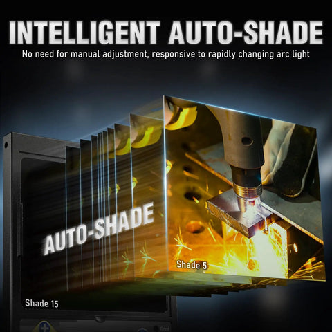 Smart Auto Shade Welding Helmet With Led Light, 180 Degree Wide View, digital filter illustrating auto shade levels in use.