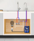 Instant On Demand Hot Water Dispenser System With 2.5 Quart Tank, manual temperature control, under-sink installation