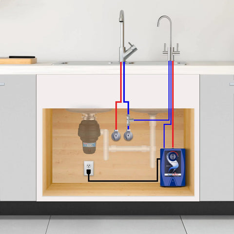 Instant On Demand Hot Water Dispenser System With 2.5 Quart Tank, manual temperature control, under-sink installation