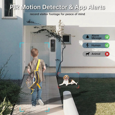View of Wireless Battery Powered Doorbell Camera With Chime And Night Vision 1080P HD with PIR Motion Detector capturing a boy and a dog