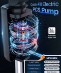 Diagram of quick-fill electric PCS pump for No Hose Needed Misting Fan with Built In Pump 12 Inch Portable Outdoor Oscillating Pedestal Fan