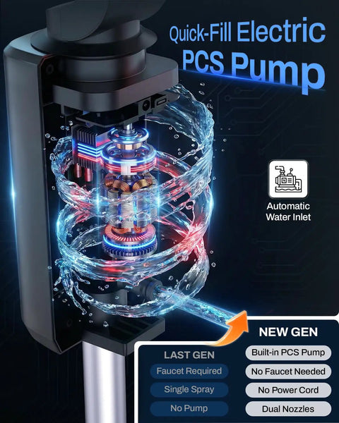 Diagram of quick-fill electric PCS pump for No Hose Needed Misting Fan with Built In Pump 12 Inch Portable Outdoor Oscillating Pedestal Fan