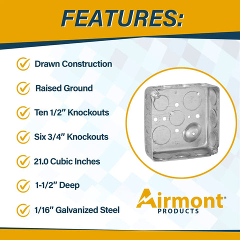 4 Inch Square Electrical Box And 2 Gang Duplex Receptacle Exposed Work Cover Pack With Crushed Corners Drawn Construction