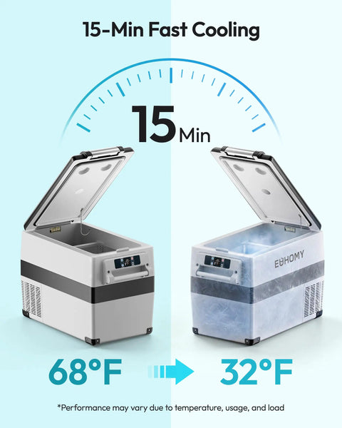 Solid Forty Eight Quart 12 Volt Compressor Portable Fridge And Freezer For Your Ride Delivers Hella Fast Cooling, showing dual compartments cooling from 68°F to 32°F.