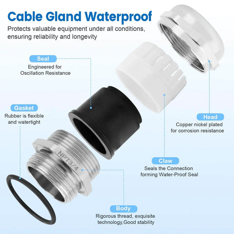Exploded view of Heavy Duty Four Pack Nickel Plated Copper Waterproof Cable Glands IP68 Built To Last Adjustable Glands components.