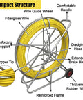 Heavy Duty Fiberglass Fish Tape Duct Rodder Workhorse Reel With Smart Brake And Dual Wheels 820 Feet Long displaying features like fiberglass wire and sturdy frame.