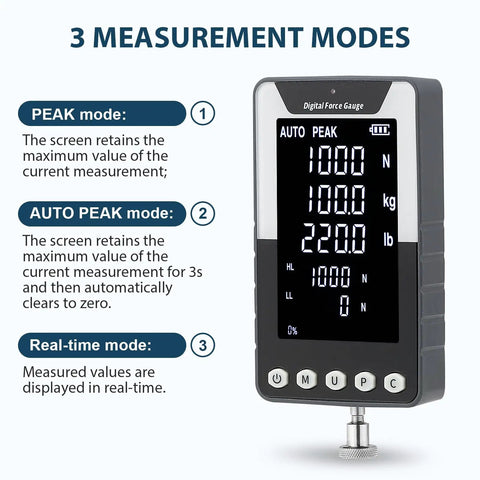 1000N Digital Force Gauge Push Pull Meter With USB Output And Free Data Logging Software Type C To USB Cable Included For Precise Tension And Compression And Material Testing, 3 modes display