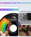 Comparison of Rainbow PLA Plus 1.75mm 3D Printer Filament versus common PLA filament, illustrating strength and toughness benefits.