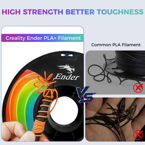 Comparison of Rainbow PLA Plus 1.75mm 3D Printer Filament versus common PLA filament, illustrating strength and toughness benefits.