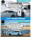 Portable Level One And Level Two EV Charger With 25 Foot Cable 110-240V Input SAE J1772 Plug for home and outdoor car charging.