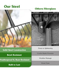 Comparison of heavy duty garden rake with steel vs fiberglass construction highlighting durability features