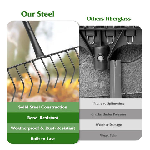 Comparison of heavy duty garden rake with steel vs fiberglass construction highlighting durability features