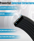 Heavy Duty Remax Serpentine Drive Belt That Fits Honda Civic Chevy Camaro Dodge Charger Plus More part structure detail