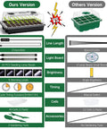 Comparison of Seed Starter Tray Kit With Grow Lights, 40 Cell Trays With Humidity Dome vs smaller tray with fewer features