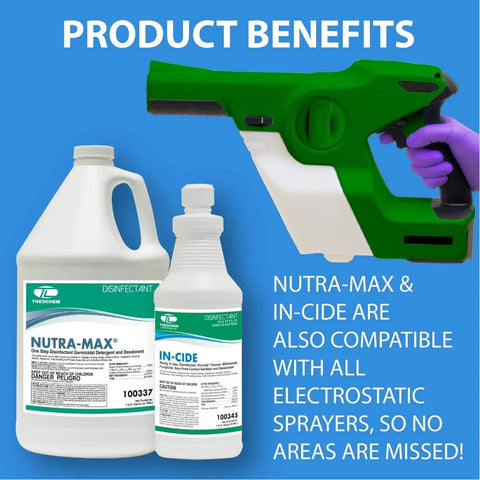 Nutra-Max and In-Cide disinfectant bottles with green electrostatic sprayer, Hospital Grade Disinfectant Cleaner With EPA List N and G Kills 99.9 Percent of Viruses and Bacteria 1 to 32 Concentrate Makes 32 Gallons Beast Mode Cleaning for Home and Office Multi Surface compatible benefits.