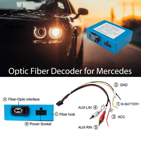 Optic fiber decoder box for Mercedes, blue module with fiber interface and power socket shown beside a car.