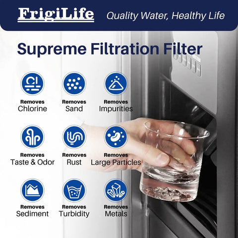 Solid Refrigerator Water Filter Replacement 3 Pack For EPTWFU01 EWF02 Pure Source Ultra II Ultra 2 SCWFTCTO infographic