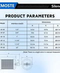Product specifications table for Heavy-Duty Exhaust Silencer For Air Compressors, Vacuum Pumps, And Dryers, 1 Inch NPT Male Interface