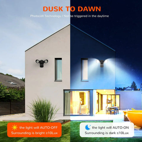Beefy LED Motion Sensor Security Flood Light Outdoor 3000LM Output mounting on modern house wall, dusk to dawn demo