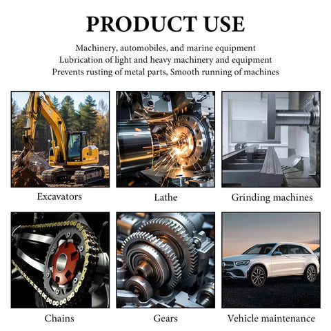 Collage of machinery and vehicles showing excavators, lathe, grinding machines, chains, gears, and car for lubrication use