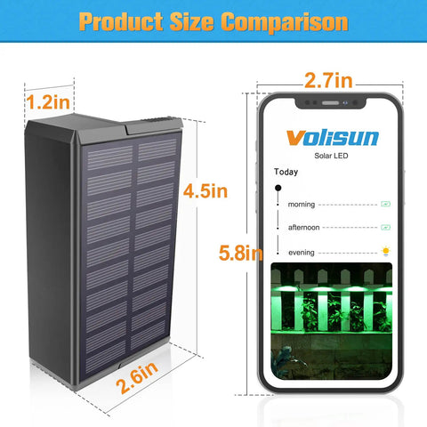 Outdoor Solar Fence Lights 12 Pack With 1800mAh Battery size comparison with smartphone and solar LED panel image.