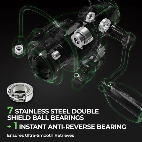 Diagram of Spartacus II Spinning Reel With Sealed Carbon Fiber Drag, 22 Lb Max Drag, 7 Plus 1 Stainless Ball Bearings, Saltwater And Freshwater Ready, Gear Ratio 5.2 To 1, highlighting internal bearings.