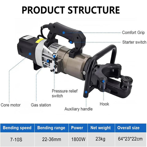 CUTPOY Handheld Electric Hydraulic Rebar Bender Portable 2 in 1 Steel Bar Bending Straightening Machine close-up with comfort grip and pressure relief handle.
